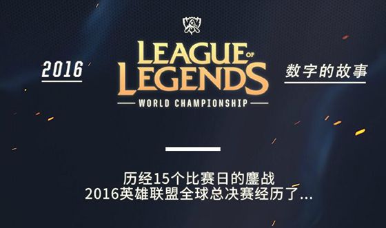 迭往往意