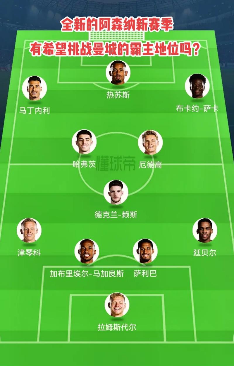 本篇主题