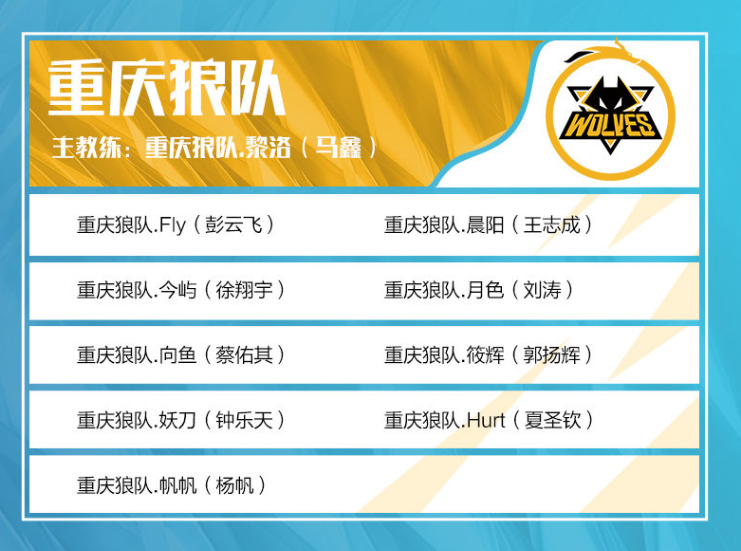 FaZe 晋级 PGL Cluj-Napoca 2025 的季后赛