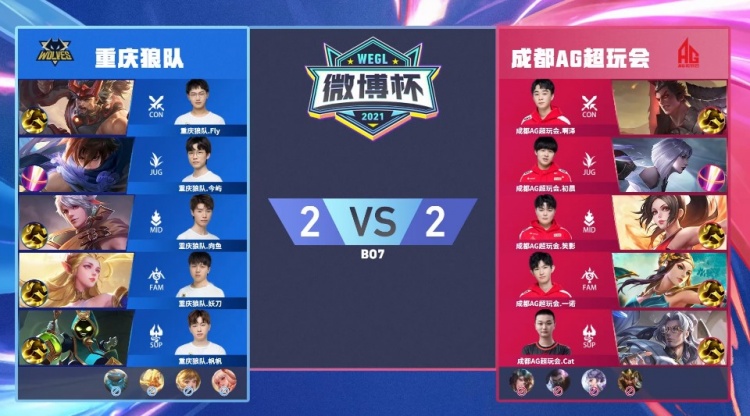 证明多位适